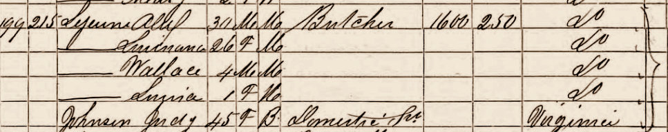 1870 census household of Alexandre Lejeune